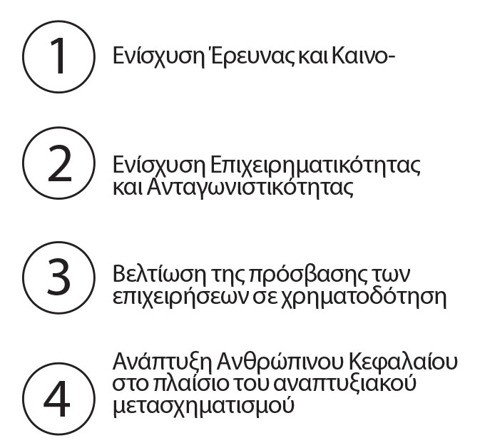 Numbered Points, Women In Business &amp; Science